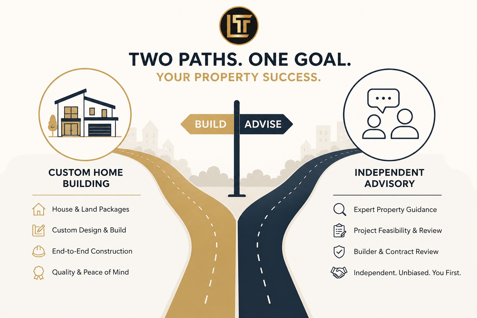 Two paths icon representing custom home building versus<br />
independent advisory services